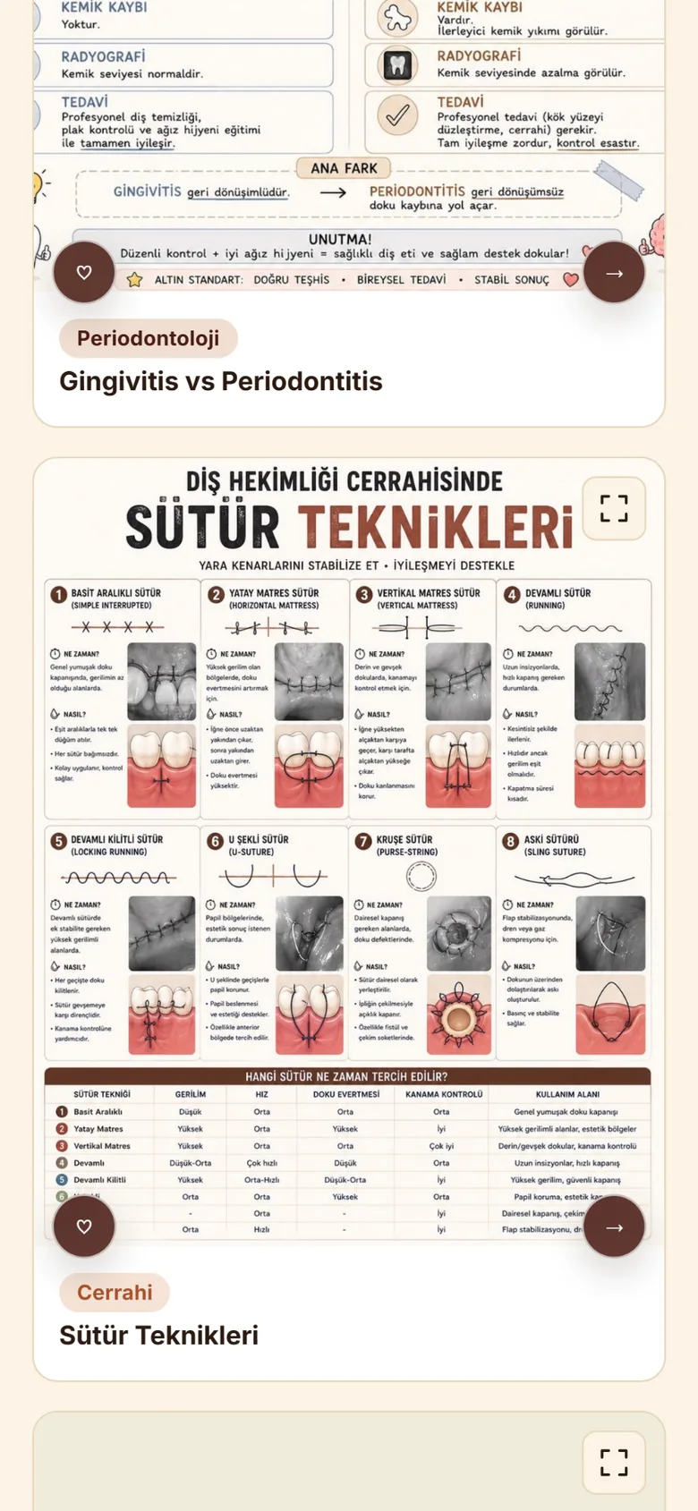 Dent Notes mobil infografik galerisi